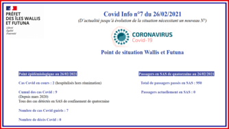 Covid info n°07 du 26/02/2021